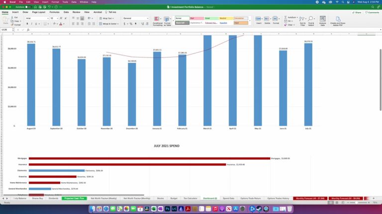 Tools to Estimate Fat FIRE Retirement Needs